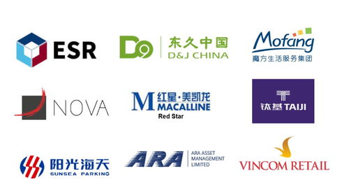 地產(chǎn)十問(wèn)華平合伙人周知 中國(guó)房地產(chǎn)細(xì)分方向依然蘊(yùn)含大量投資機(jī)遇